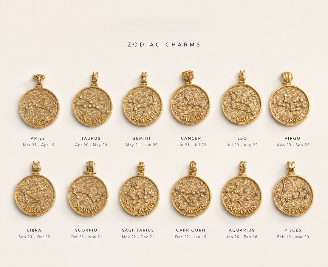 Zodiac Sign Charm