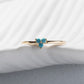Gold Turquoise Ring